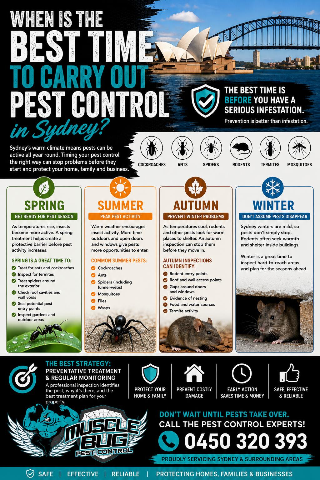 Muscle Bug Pest Control – Best time to treat